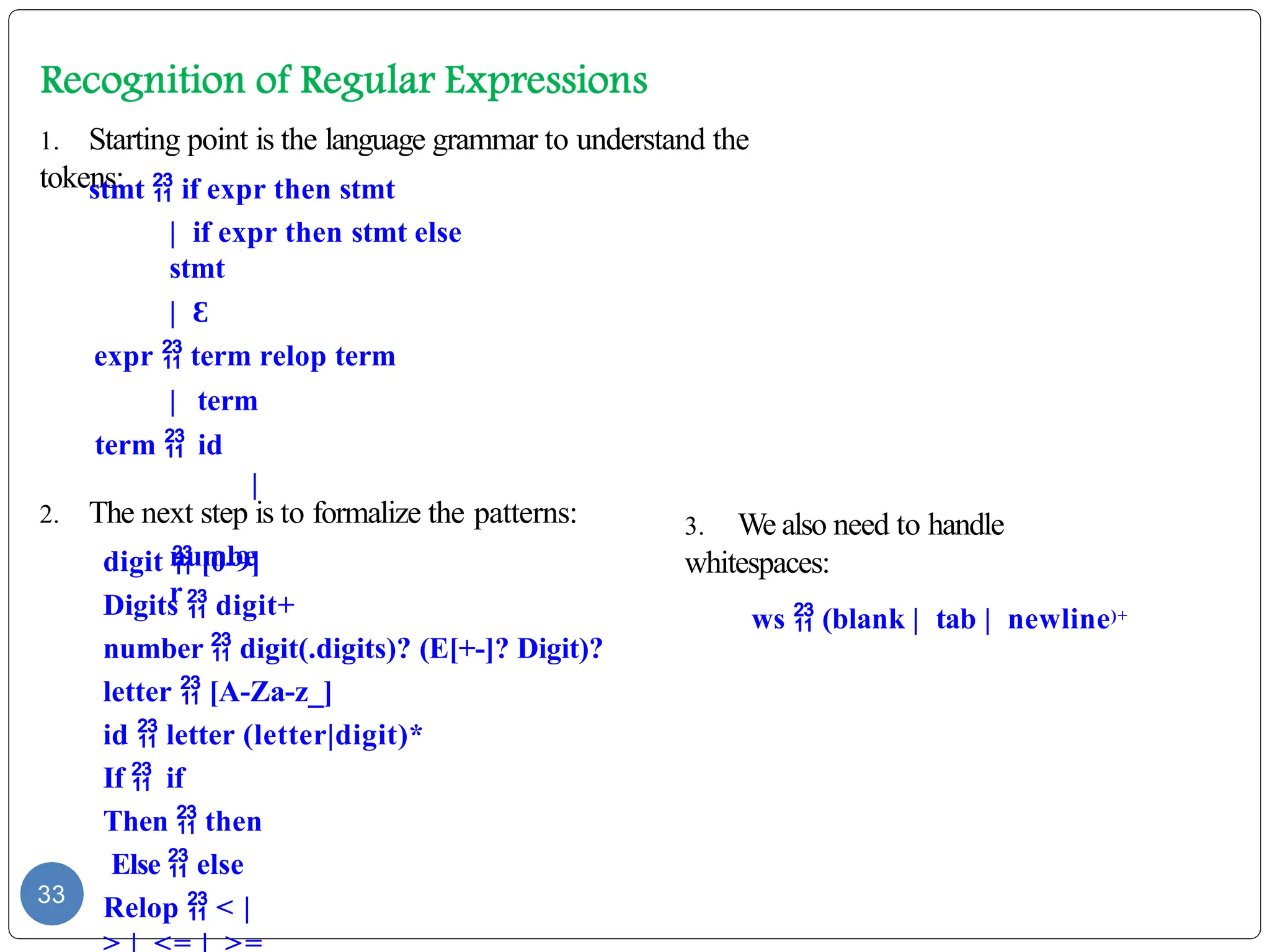 1. Starting point is the language grammar to understand the
tokens:
stmt  if expr then stmt
| if expr then stmt else
stmt
| Ɛ
expr  term relop term
| term
term  id
|
numbe
r
33
2. The next step is to formalize the patterns:
digit  [0-9]
Digits  digit+
number  digit(.digits)? (E[+-]? Digit)?
letter  [A-Za-z_]
id  letter (letter|digit)*
If  if
Then  then
Else  else
Relop  < |
3. We also need to handle
whitespaces:
ws  (blank | tab | newline)+
 
