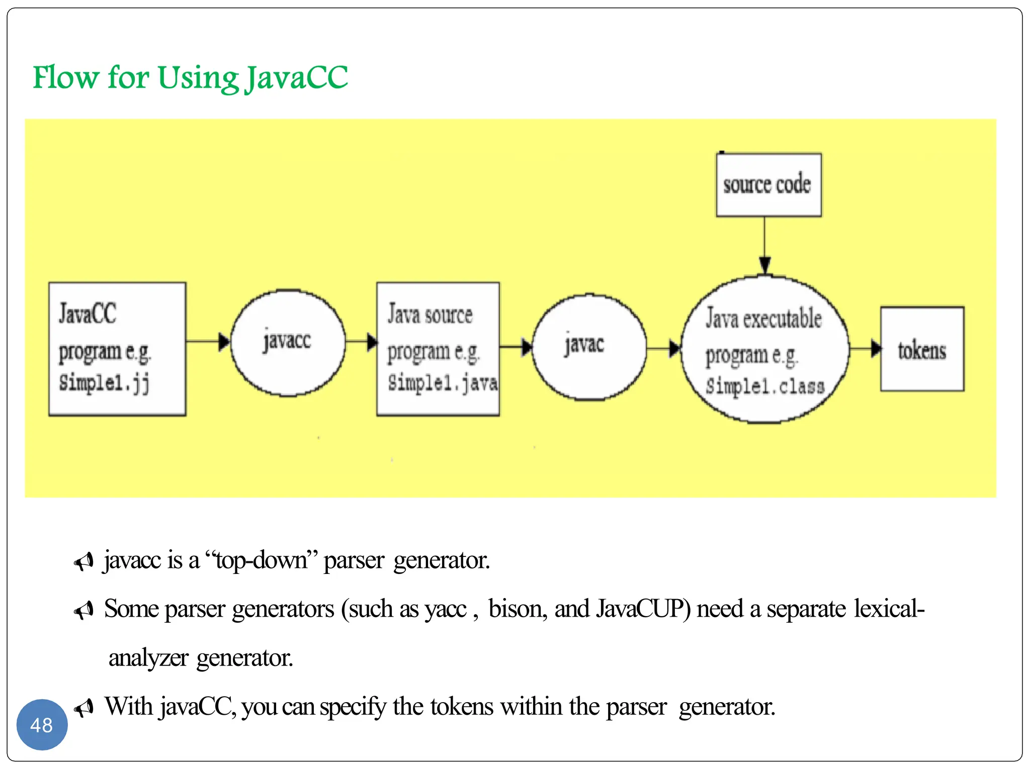 48
 javacc is a “top-down” parser generator.
 Some parser generators (such as yacc , bison, and JavaCUP) need a separate lexical-
analyzer generator.
 With javaCC,youcanspecify the tokens within the parser generator.
 