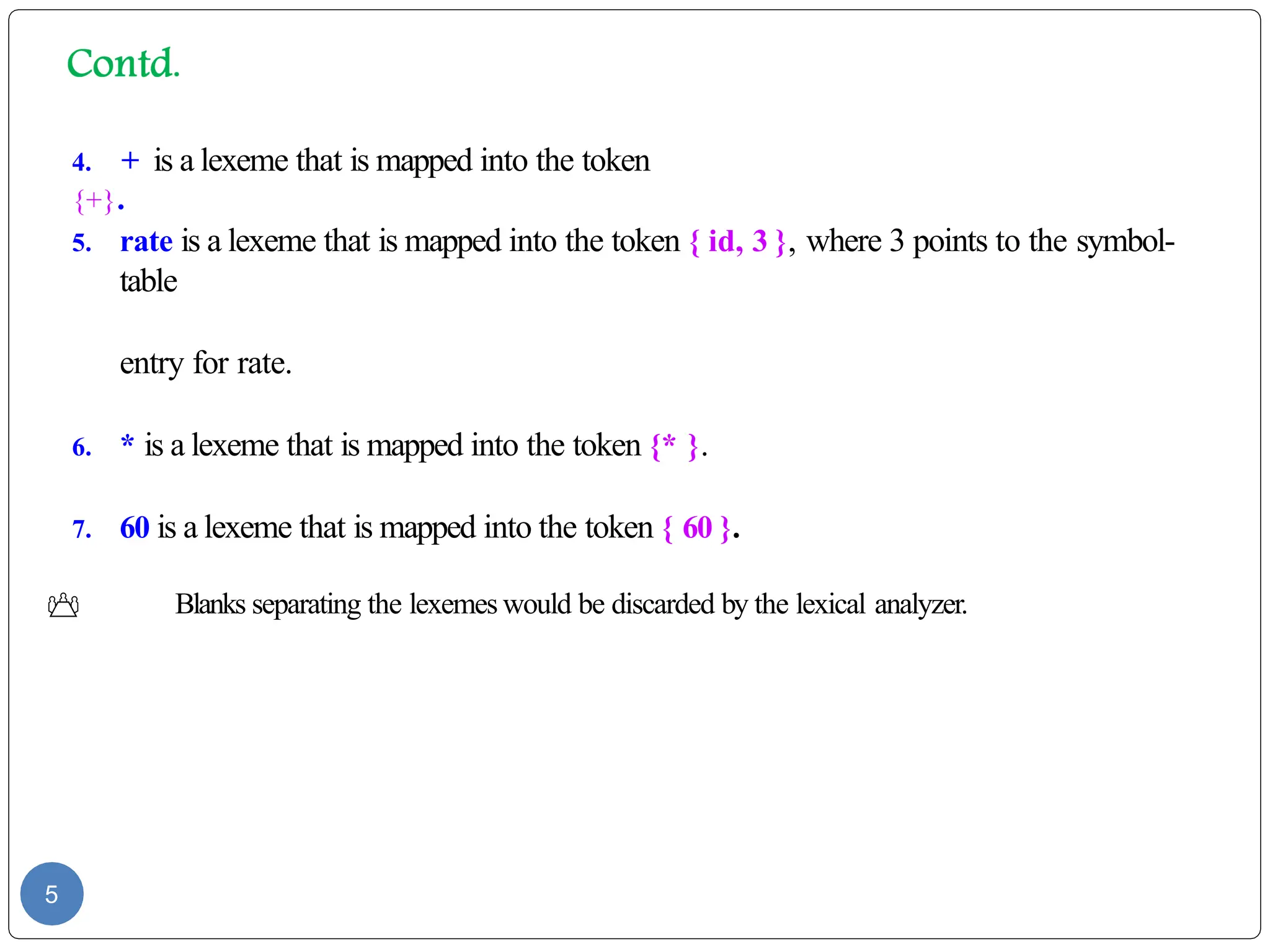 4. + is a lexeme that is mapped into the token
{+}.
5. rate is a lexeme that is mapped into the token { id, 3 }, where 3 points to the symbol-
table
entry for rate.
6. * is a lexeme that is mapped into the token {* }.
7. 60 is a lexeme that is mapped into the token { 60 }.
 Blanks separating the lexemes would be discarded by the lexical analyzer.
5
 