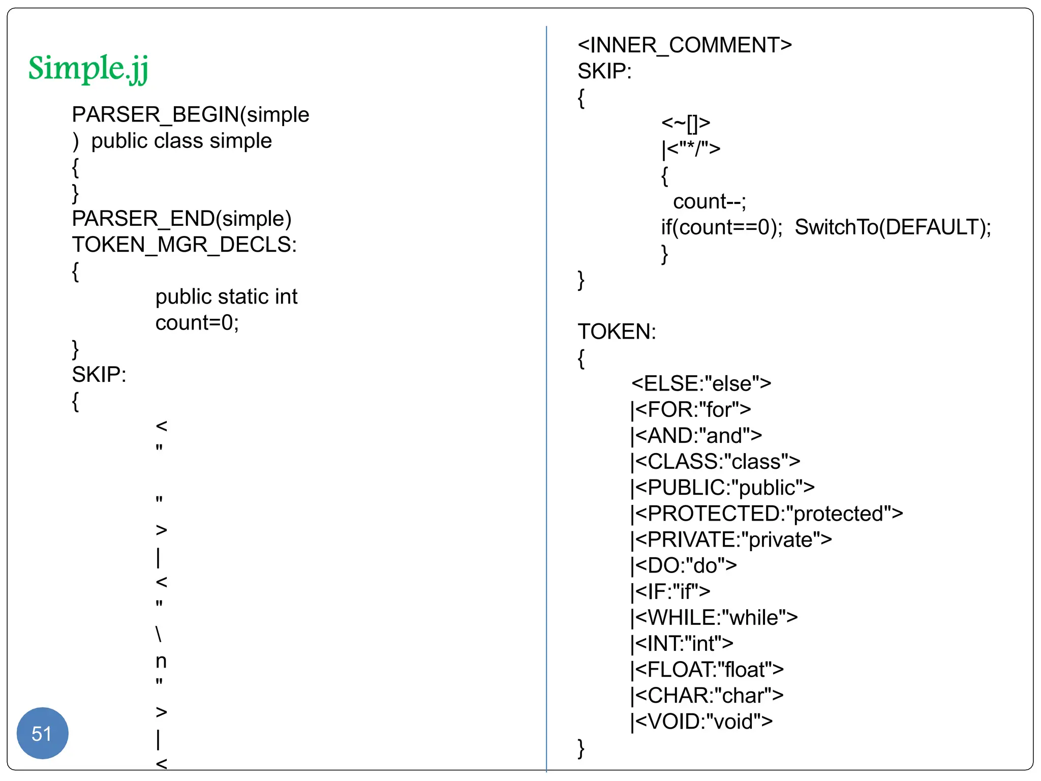 PARSER_BEGIN(simple
) public class simple
{
}
PARSER_END(simple)
TOKEN_MGR_DECLS:
{
public static int
count=0;
}
SKIP:
{
<
"
"
>
|
<
"

n
"
>
|
<
51
<INNER_COMMENT>
SKIP:
{
<~[]>
|<"*/">
{
count--;
if(count==0); SwitchTo(DEFAULT);
}
}
TOKEN:
{
<ELSE:"else">
|<FOR:"for">
|<AND:"and">
|<CLASS:"class">
|<PUBLIC:"public">
|<PROTECTED:"protected">
|<PRIVATE:"private">
|<DO:"do">
|<IF:"if">
|<WHILE:"while">
|<INT:"int">
|<FLOAT:"float">
|<CHAR:"char">
|<VOID:"void">
}
 