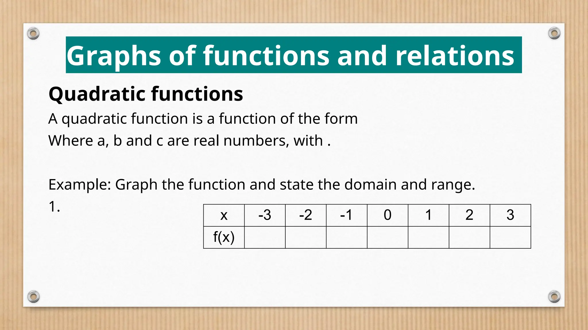 Graphs of functions and relations
Quadratic functions
A quadratic function is a function of the form
Where a, b and c are real numbers, with .
Example: Graph the function and state the domain and range.
1.
x -3 -2 -1 0 1 2 3
f(x)
 