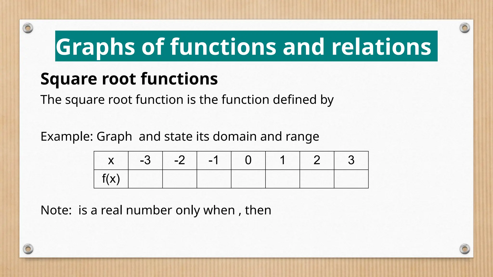 Graphs of functions and relations
Square root functions
The square root function is the function defined by
Example: Graph and state its domain and range
Note: is a real number only when , then
x -3 -2 -1 0 1 2 3
f(x)
 