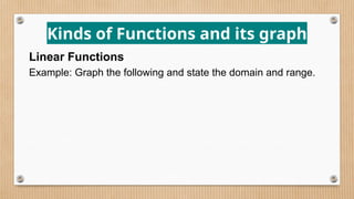 Kinds of Functions and its graph
Linear Functions
Example: Graph the following and state the domain and range.
 