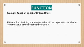 FUNCTION
Example. Function as Set of Ordered Pairs
The rule for obtaining the unique value of the dependent variable A
from the value of the dependent variable r.
 