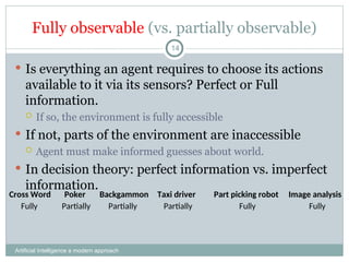 Fully observable (vs. partially observable)
Artificial Intelligence a modern approach
14
 Is everything an agent requires to choose its actions
available to it via its sensors? Perfect or Full
information.
 If so, the environment is fully accessible
 If not, parts of the environment are inaccessible
 Agent must make informed guesses about world.
 In decision theory: perfect information vs. imperfect
information.
Cross Word Backgammon Taxi driver Part picking robot
Poker Image analysis
Fully Fully Fully
Partially
Partially Partially
 