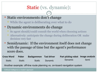Static (vs. dynamic):
Artificial Intelligence a modern approach
17
 Static environments don’t change
 While the agent is deliberating over what to do
 Dynamic environments do change
 So agent should/could consult the world when choosing actions
 Alternatively: anticipate the change during deliberation OR make
decision very fast
 Semidynamic: If the environment itself does not change
with the passage of time but the agent's performance
score does.
Cross Word Backgammon Taxi driver Part picking robot
Poker Image analysis
Static Static Static Dynamic Dynamic Semi
Another example: off-line route planning vs. on-board navigation system
 