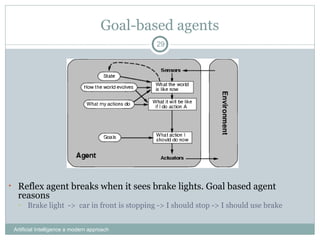 Goal-based agents
Artificial Intelligence a modern approach
29
• Reflex agent breaks when it sees brake lights. Goal based agent
reasons
– Brake light -> car in front is stopping -> I should stop -> I should use brake
 