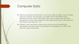 Computer Data
 data is any piece of information or fact that, taken by itself, may not make
sense to a person. For example, you might think of the letters of the
alphabet as data. Taken individually, they do not mean a lot. But when
grouped into words and sentences, they make sense; that is, they become
information (see Figure IB . 19).
 Similarly, basic geometric shapes may not have much meaning by
themselves, but when they arc grouped into a blueprint or a chart, they
become useful information.
 
