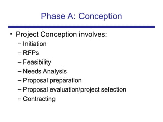 Phase A: Conception
• Project Conception involves:
– Initiation
– RFPs
– Feasibility
– Needs Analysis
– Proposal preparation
– Proposal evaluation/project selection
– Contracting
 