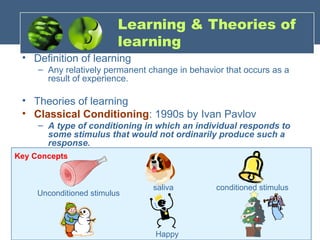 Learning & Theories of
learning
• Definition of learning
– Any relatively permanent change in behavior that occurs as a
result of experience.
• Theories of learning
• Classical Conditioning: 1990s by Ivan Pavlov
– A type of conditioning in which an individual responds to
some stimulus that would not ordinarily produce such a
response.
Unconditioned stimulus
conditioned stimulus
saliva
Happy
Key Concepts
 