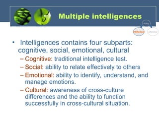 Multiple intelligences
• Intelligences contains four subparts:
cognitive, social, emotional, cultural
– Cognitive: traditional intelligence test.
– Social: ability to relate effectively to others
– Emotional: ability to identify, understand, and
manage emotions.
– Cultural: awareness of cross-culture
differences and the ability to function
successfully in cross-cultural situation.
Ability
Intellectual physical
 