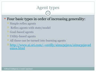AI Agents - Basic Concepts and their types | PPT