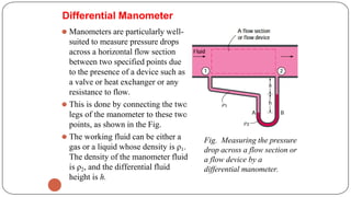 Density Manometer Chapter 2_.pdf_Fluid mechanics_Enginerring | PDF