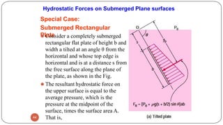 Chapter 2_.pdf_Fluid mechanics_Enginerring | PDF