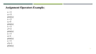 6
Assignment Operators Example:
x = 5
x+=3
print(x)
x = 5
x-=3
print(x)
x = 5
x*=3
print(x)
x = 5
x/=3
print(x)
x = 5
x%=3
print(x)
 