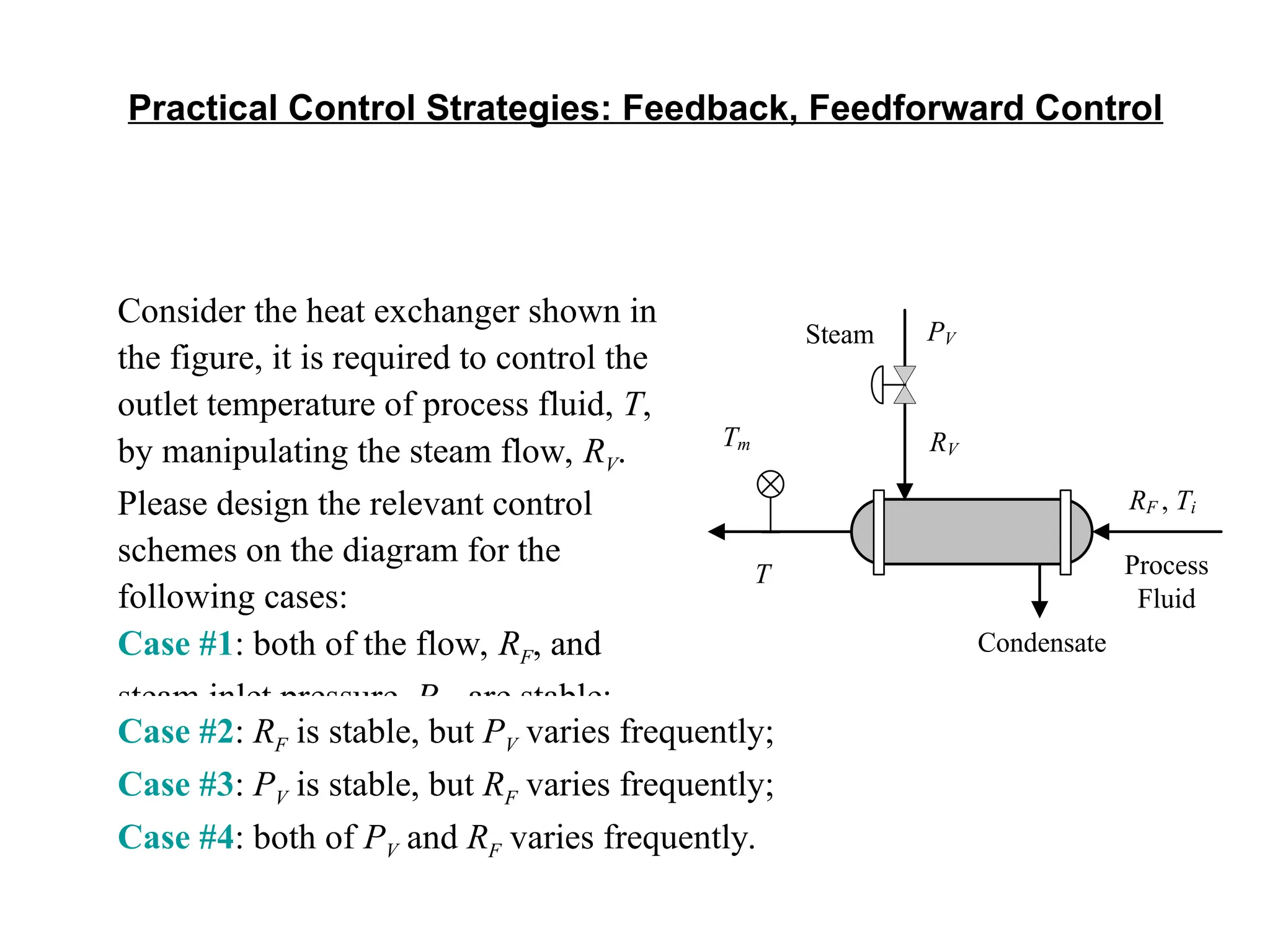 Consider the heat exchanger shown in
the figure, it is required to control the
outlet temperature of process fluid, T,
by manipulating the steam flow, RV.
Please design the relevant control
schemes on the diagram for the
following cases:
Case #1: both of the flow, RF, and
steam inlet pressure, PV, are stable;
T
RV
RF , Ti
Steam
Condensate
Process
Fluid
PV
Tm
Case #2: RF is stable, but PV varies frequently;
Case #3: PV is stable, but RF varies frequently;
Case #4: both of PV and RF varies frequently.
Practical Control Strategies: Feedback, Feedforward Control
 