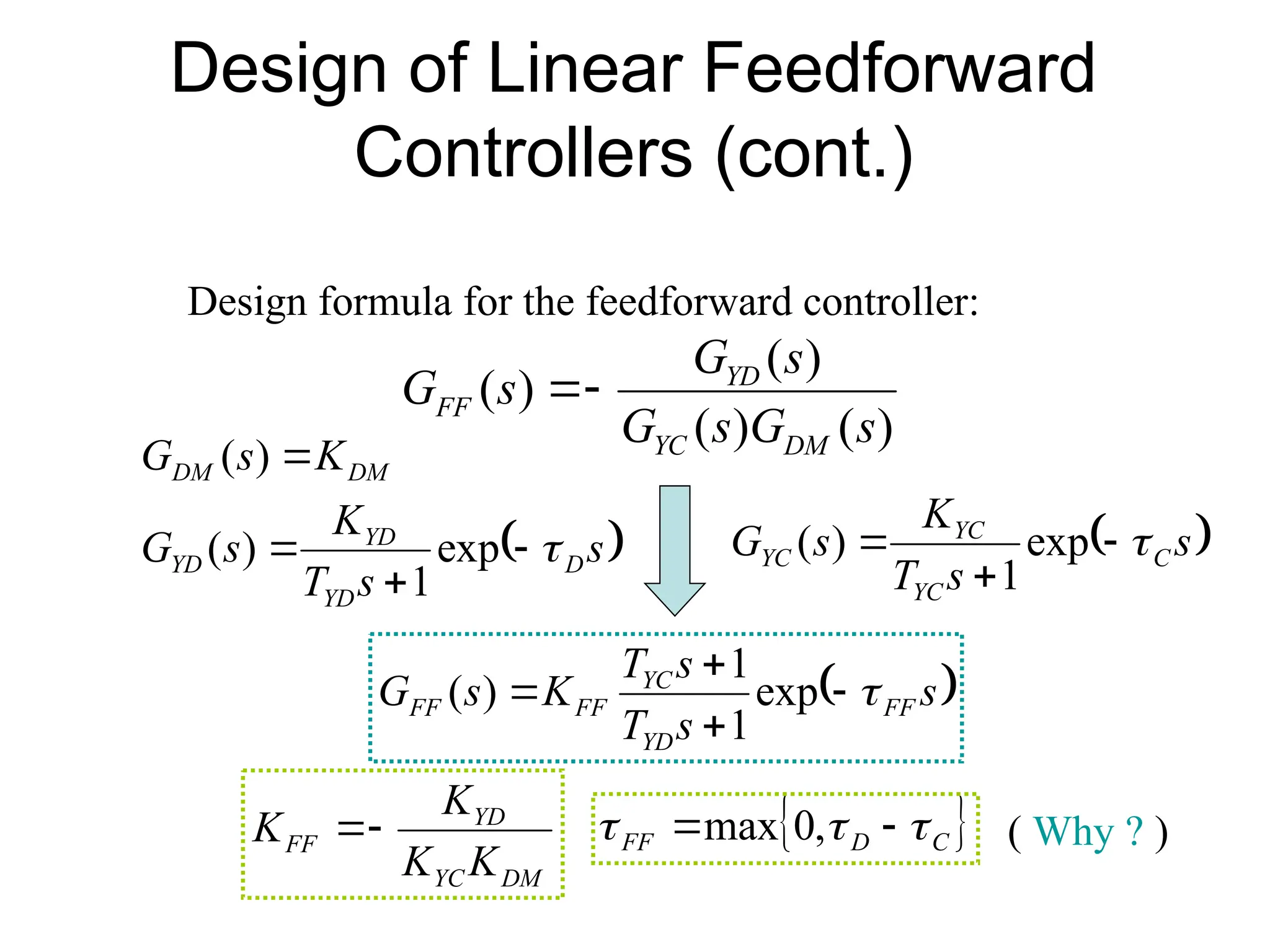 Design of Linear Feedforward
Controllers (cont.)
Design formula for the feedforward controller:
( )
( )
( ) ( )
YD
FF
YC DM
G s
G s
G s G s

 
s
s
T
K
s
G D
YD
YD
YD 


 exp
1
)
(  
s
s
T
K
s
G C
YC
YC
YC 


 exp
1
)
(
DM
DM K
s
G 
)
(
 
s
s
T
s
T
K
s
G FF
YD
YC
FF
FF 



 exp
1
1
)
(
DM
YC
YD
FF
K
K
K
K 
  
C
D
FF 

 
 ,
0
max ( Why ? )
 