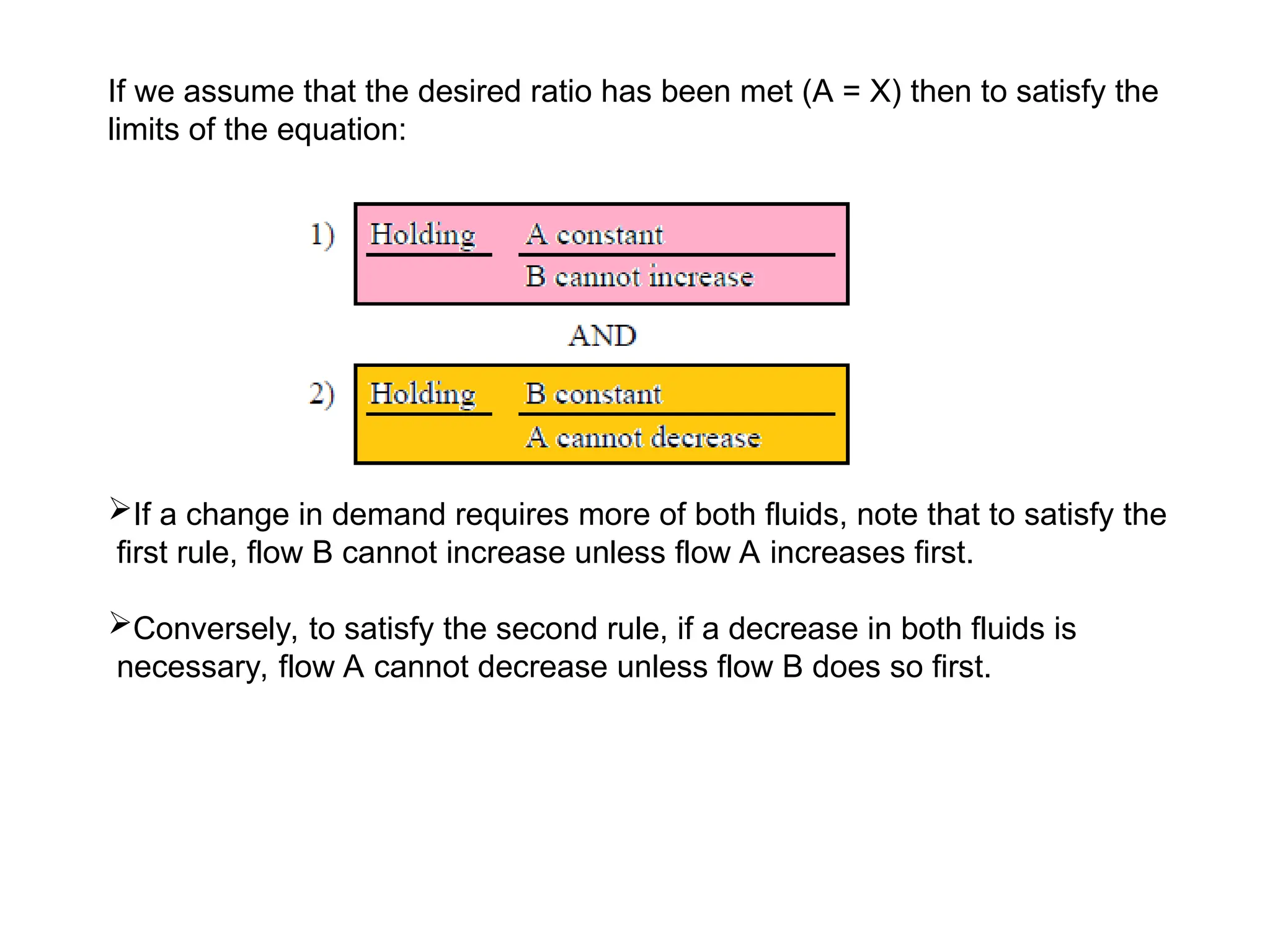 If we assume that the desired ratio has been met (A = X) then to satisfy the
limits of the equation:
If a change in demand requires more of both fluids, note that to satisfy the
first rule, flow B cannot increase unless flow A increases first.
Conversely, to satisfy the second rule, if a decrease in both fluids is
necessary, flow A cannot decrease unless flow B does so first.
 