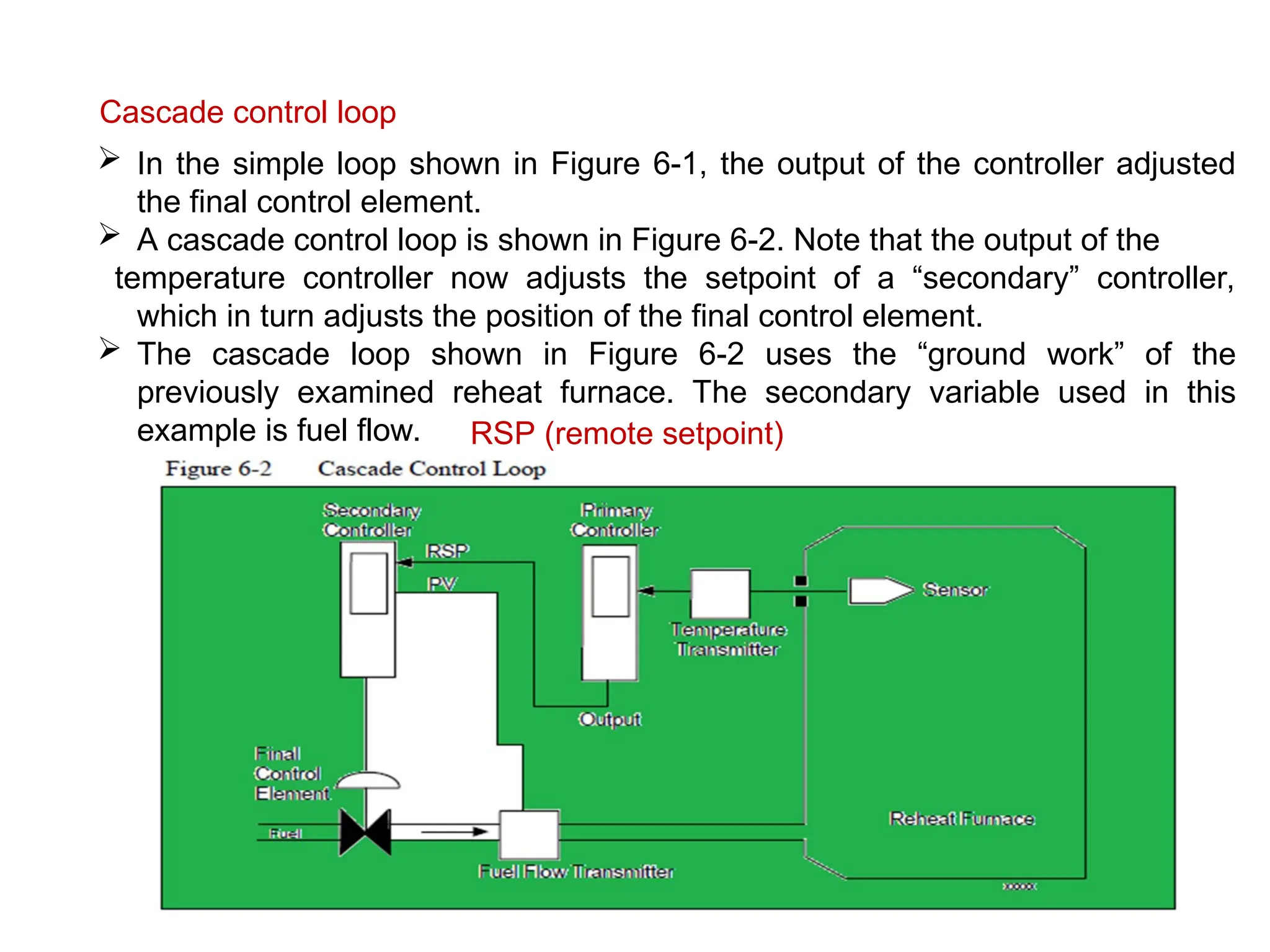 Cascade control loop
 In the simple loop shown in Figure 6-1, the output of the controller adjusted
the final control element.
 A cascade control loop is shown in Figure 6-2. Note that the output of the
temperature controller now adjusts the setpoint of a “secondary” controller,
which in turn adjusts the position of the final control element.
 The cascade loop shown in Figure 6-2 uses the “ground work” of the
previously examined reheat furnace. The secondary variable used in this
example is fuel flow. RSP (remote setpoint)
 