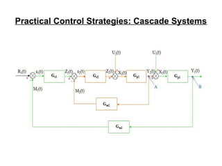 Fundamental process control system Chapter2.ppt