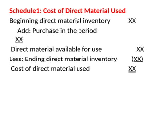 Schedule1: Cost of Direct Material Used
Beginning direct material inventory XX
Add: Purchase in the period
XX
Direct material available for use XX
Less: Ending direct material inventory (XX)
Cost of direct material used XX
 