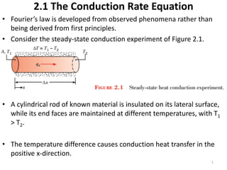 heat transfer.....................Chapter 2.pdf