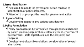 Policy Issue Overview Chapter 2.pptx the policy making proccesss | PPTX