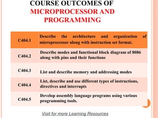 COURSE OUTCOMES OF
MICROPROCESSOR AND
PROGRAMMING
C404.1
Describe the architecture and organization of
microprocessor along with instruction set format.
C404.2
Describe modes and functional block diagram of 8086
along with pins and their functions
C404.3 List and describe memory and addressing modes
C404.4
List, describe and use different types of instructions,
directives and interrupts
C404.5
Develop assembly language programs using various
programming tools.
Visit for more Learning Resources
 