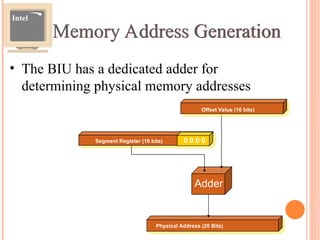 Memory Address Generation
? The BIU has a dedicated adder for
determining physical memory addresses
Intel
Physical Address (20 Bits)
Adder
Segment Register (16 bits) 0 0 0 0
Offset Value (16 bits)
 