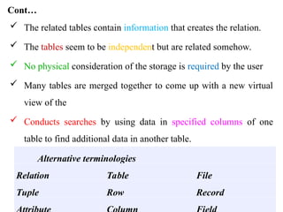 Cont…
 The related tables contain information that creates the relation.
 The tables seem to be independent but are related somehow.
 No physical consideration of the storage is required by the user
 Many tables are merged together to come up with a new virtual
view of the
 Conducts searches by using data in specified columns of one
table to find additional data in another table.
Alternative terminologies
Relation Table File
Tuple Row Record
 