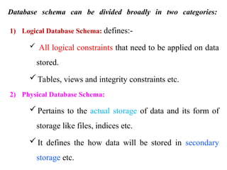 Database schema can be divided broadly in two categories:
1) Logical Database Schema: defines:-
 All logical constraints that need to be applied on data
stored.
Tables, views and integrity constraints etc.
2) Physical Database Schema:
Pertains to the actual storage of data and its form of
storage like files, indices etc.
It defines the how data will be stored in secondary
storage etc.
 