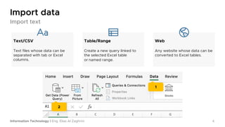 Information Technology | Eng. Elias Al Zaghrini 4
Import data
Import text
Text/CSV
Text files whose data can be
separated with tab or Excel
columns.
Table/Range
Create a new query linked to
the selected Excel table
or named range.
Web
Any website whose data can be
converted to Excel tables.
1
2
 