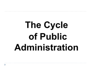 The Cycle
of Public
Administration
 