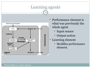 Learning agents
Artificial Intelligence a modern approach
39
 Performance element is
what was previously the
whole agent
 Input sensor
 Output action
 Learning element
 Modifies performance
element.
 