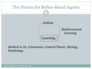 The Picture for Reflex-Based Agents
Artificial Intelligence a modern approach
43
Action
Learning
Reinforcement
Learning
• Studied in AI, Cybernetics, Control Theory, Biology,
Psychology.
 