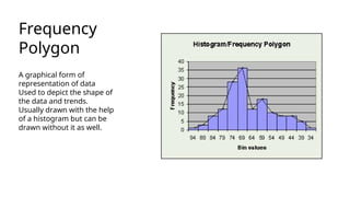 Frequency
Polygon
A graphical form of
representation of data
Used to depict the shape of
the data and trends.
Usually drawn with the help
of a histogram but can be
drawn without it as well.
 