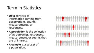 Term in Statistics
• Data consists of
information coming from
observations, counts,
measurements, or
responses.
• A population is the collection
of all outcomes, responses,
measurement, or counts that
are of interest.
• A sample is a subset of
a population.
 