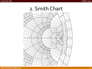 Chapter 2.pdf Smith Chart and Impedance Matching | PDF