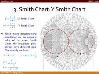 Chapter 2.pdf Smith Chart and Impedance Matching | PDF