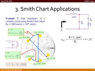 Chapter 2.pdf Smith Chart and Impedance Matching | PDF