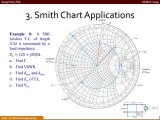 Chapter 2.pdf Smith Chart and Impedance Matching | PDF