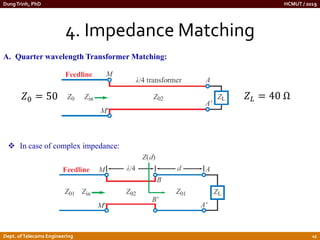 Chapter 2.pdf Smith Chart and Impedance Matching | PDF