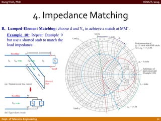 Chapter 2.pdf Smith Chart and Impedance Matching | PDF