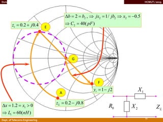 Chapter 2.pdf Smith Chart and Impedance Matching | PDF