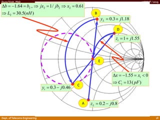 Chapter 2.pdf Smith Chart and Impedance Matching | PDF