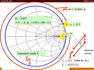 Chapter 2.pdf Smith Chart and Impedance Matching | PDF