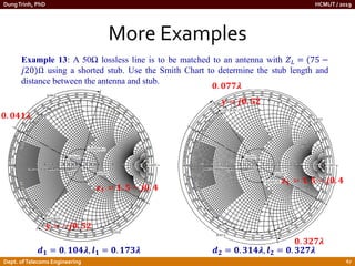 Chapter 2.pdf Smith Chart and Impedance Matching | PDF