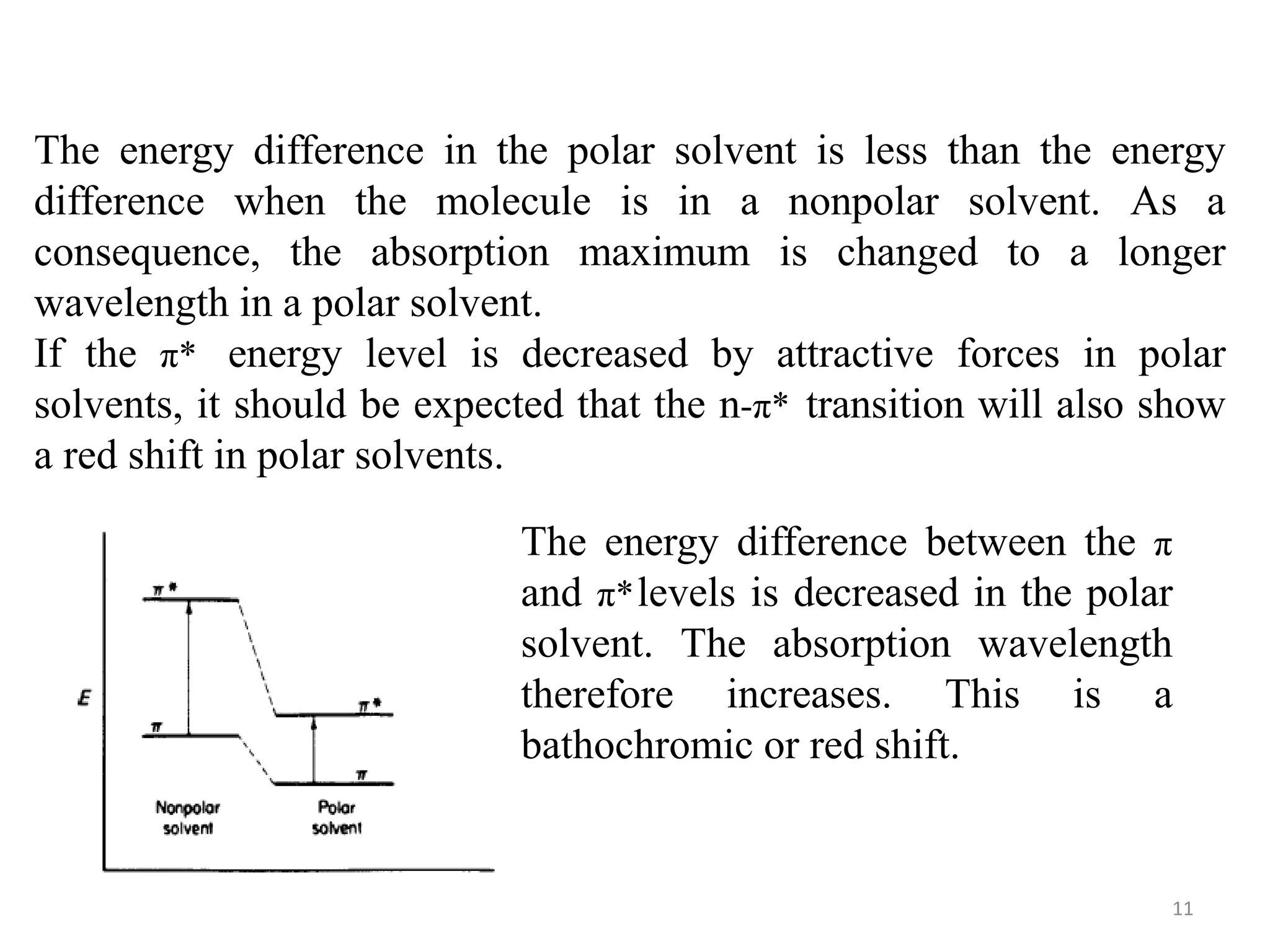 The energy difference in the polar solvent is less than the energy
difference when the molecule is in a nonpolar solvent. As a
consequence, the absorption maximum is changed to a longer
wavelength in a polar solvent.
If the π* energy level is decreased by attractive forces in polar
solvents, it should be expected that the n-π* transition will also show
a red shift in polar solvents.
The energy difference between the π
and π*levels is decreased in the polar
solvent. The absorption wavelength
therefore increases. This is a
bathochromic or red shift.
11
 
