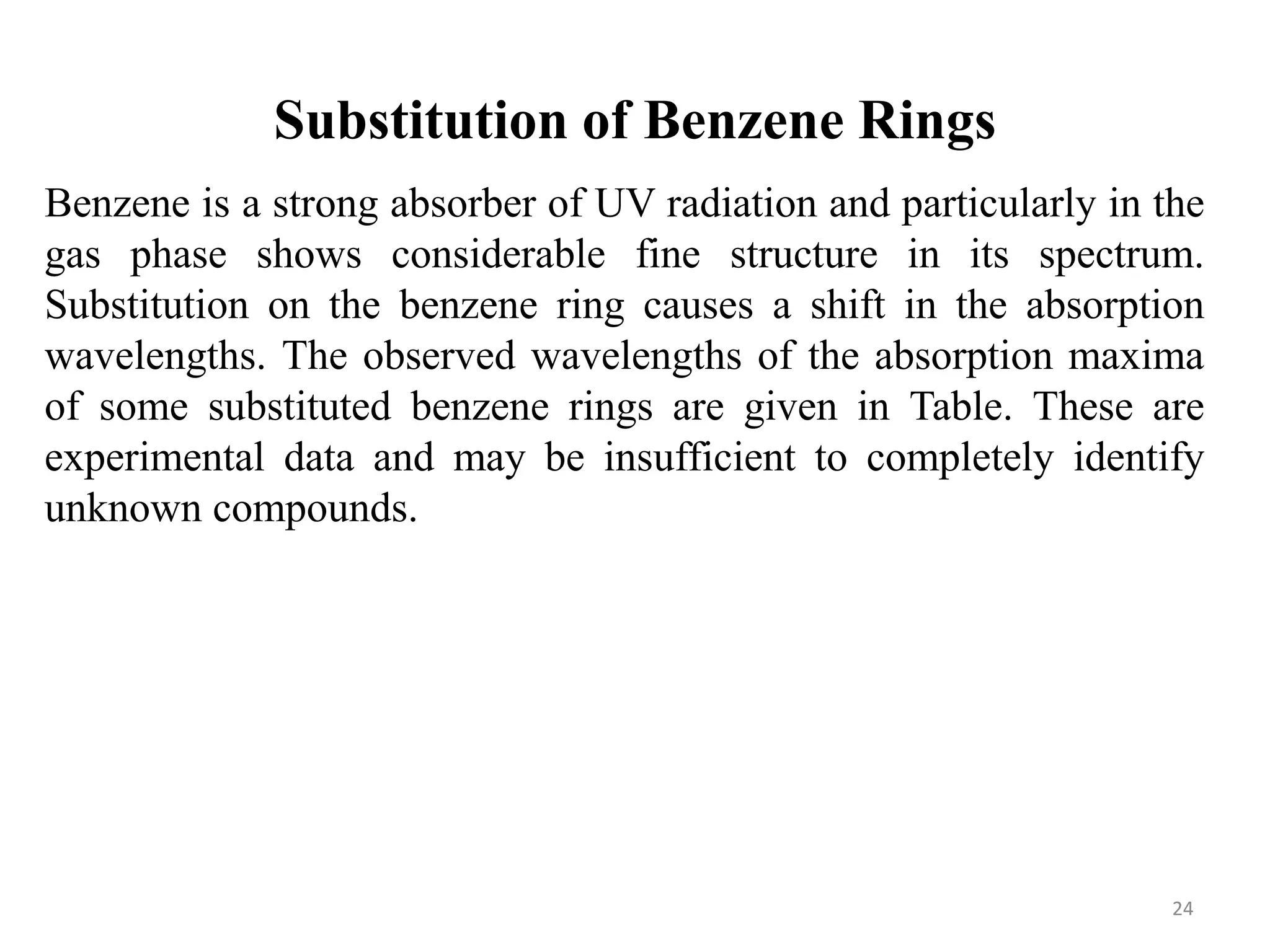 Substitution of Benzene Rings
Benzene is a strong absorber of UV radiation and particularly in the
gas phase shows considerable fine structure in its spectrum.
Substitution on the benzene ring causes a shift in the absorption
wavelengths. The observed wavelengths of the absorption maxima
of some substituted benzene rings are given in Table. These are
experimental data and may be insufficient to completely identify
unknown compounds.
24
 