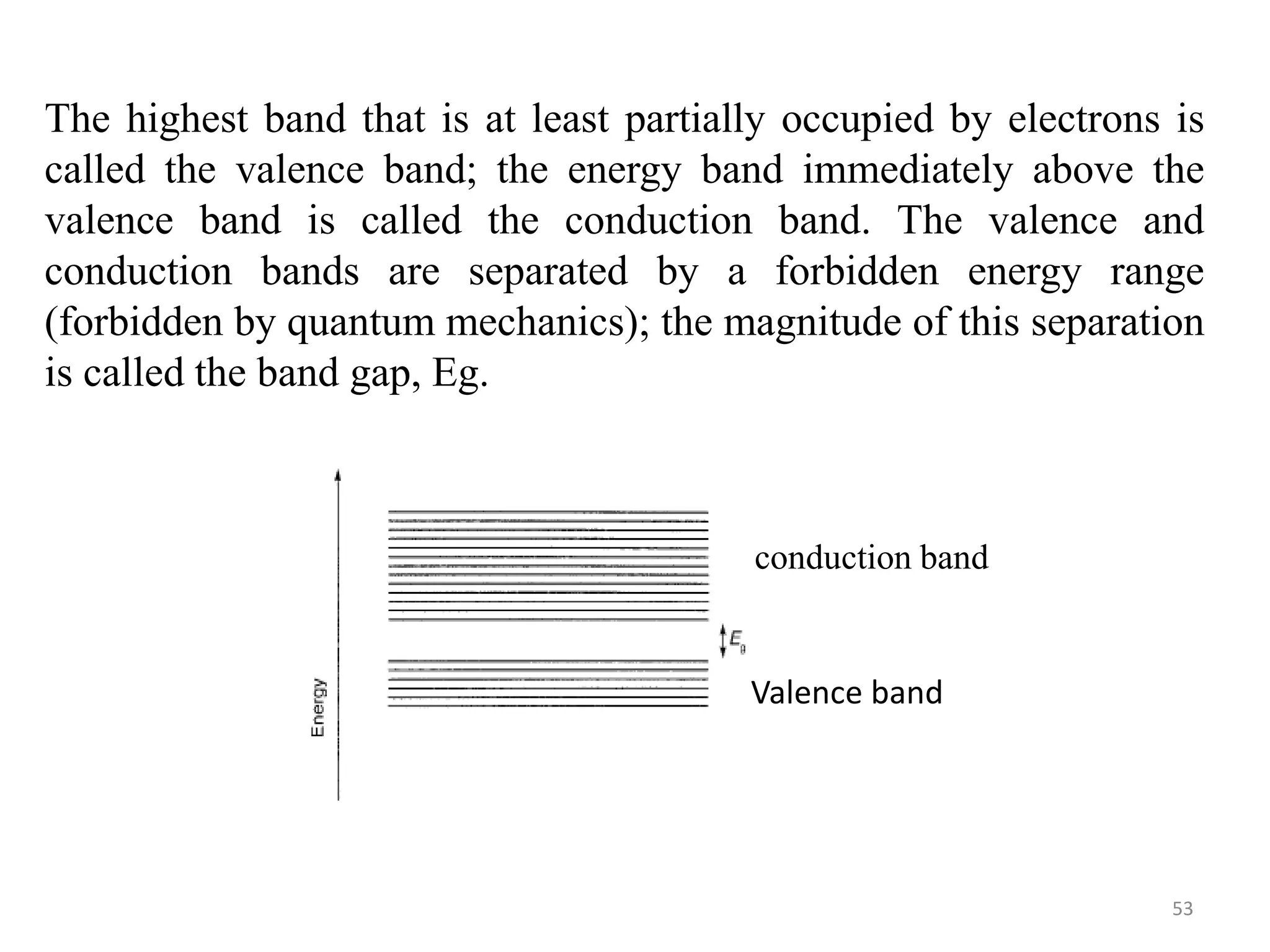 The highest band that is at least partially occupied by electrons is
called the valence band; the energy band immediately above the
valence band is called the conduction band. The valence and
conduction bands are separated by a forbidden energy range
(forbidden by quantum mechanics); the magnitude of this separation
is called the band gap, Eg.
53
Valence band
conduction band
 